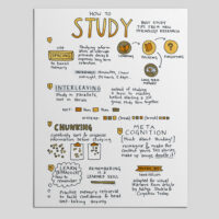 Mockup of a page of notes about study techniques.