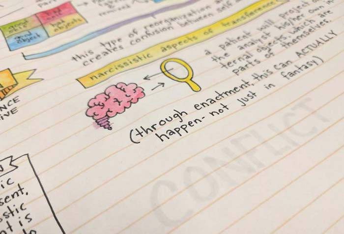 How to make outlined headers in a journal