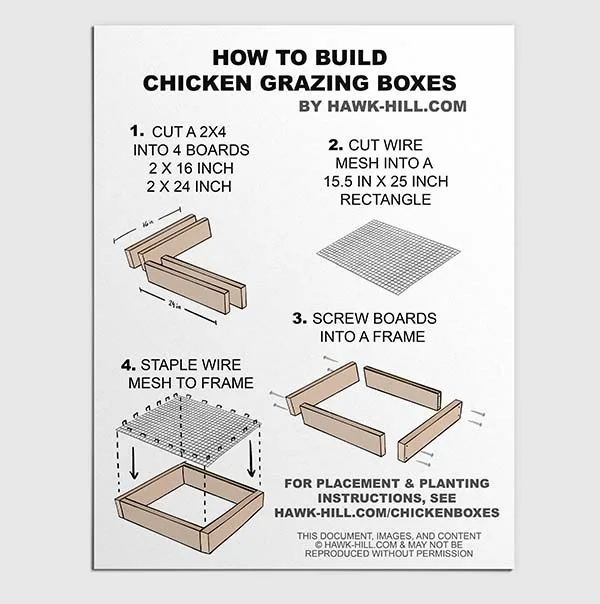 Free woodworking plans for building chicken grazing boxes